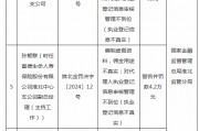 富德生命人寿淮北中心支公司被罚款22万元：因保险产品培训宣传内容不合规等