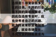 科技大学毕业后的就业选择是一项复杂而多元化的任务。不同的行业有不同的需求和要求，因此在选择专业时，应充分考虑自己的兴趣、能力和未来职业规划等因素，就业市场变化，不同行业的技能需求与挑战分析