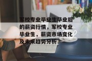 军校专业毕业生毕业后的薪资行情，军校专业毕业生，薪资市场变化及未来趋势分析
