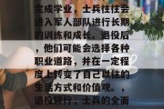 保送军校毕业后，除了完成学业，士兵往往会进入军人部队进行长期的训练和成长。退役后，他们可能会选择各种职业道路，并在一定程度上转变了自己以往的生活方式和价值观。，退役转行，士兵的全面转型与生活变迁