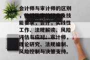 会计师与审计师的区别，他们从事的行业及技能要求，会计，实践性工作、法规解读、风险评估与应对；审计师，理论研究、法规编制、风险控制与决策支持。