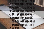 出国留学毕业后，每个人都需要为自己的未来做好规划。为了更好地适应和发挥留学期间的收获，我们需要明确一下出国留学后的准备。，留学生应提前做规划，明确留学目标，提升自身素质