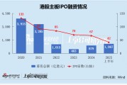 2025年港股IPO半年报：宁德时代折价6.8%发行，上市一个多月溢价19%