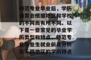 师范专业毕业后，学历通常会根据地区和学校的不同而有所不同。以下是一些常见的毕业学历类型和特点，师范专业毕业生就业前景分析及不同地区的学历特点