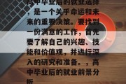 高中毕业后的就业选择，是一个关乎命运和未来的重要决策。要找到一份满意的工作，首先要了解自己的兴趣、技能和价值观，并进行深入的研究和准备。，高中毕业后的就业前景分析