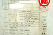 大学毕业后体检都检查什么(大学毕业后体检都检查什么内容)