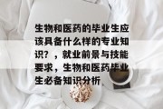 生物和医药的毕业生应该具备什么样的专业知识？，就业前景与技能要求，生物和医药毕业生必备知识分析
