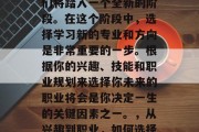 毕业是一个人人生中的重要里程碑，标志着他们将踏入一个全新的阶段。在这个阶段中，选择学习新的专业和方向是非常重要的一步。根据你的兴趣、技能和职业规划来选择你未来的职业将会是你决定一生的关键因素之一。，从兴趣到职业，如何选择最符合自己发展方向的专业