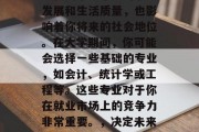 毕业后的选择是一个极其重要的决定，因为它不仅关系到个人的职业发展和生活质量，也影响着你将来的社会地位。在大学期间，你可能会选择一些基础的专业，如会计、统计学或工程等。这些专业对于你在就业市场上的竞争力非常重要。，决定未来职业道路，大学专业的重要性及就业竞争力分析