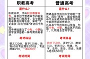 什么技校毕业后可以考大学(什么技校毕业后可以考大学老师)