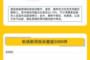 黑猫投诉8月数据说：酒店民宿投诉量环比增超20%  住宿退改问题投诉占比近六成
