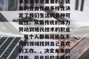 毕业后的选择对许多人来说是非常重要的。就业的自由性和多样性决定了我们生活的各种可能性。从最传统的体力劳动到现代技术的职业，每个人都有可能在不同的领域找到自己喜欢的工作。，决定未来的技能，毕业后的选择对你意味着什么