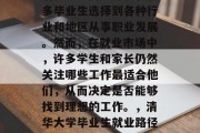 清华大学毕业生在毕业后就业方向多样化，很多毕业生选择到各种行业和地区从事职业发展。然而，在就业市场中，许多学生和家长仍然关注哪些工作最适合他们，从而决定是否能够找到理想的工作。，清华大学毕业生就业路径多变，专业、地区多领域求职