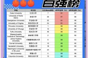 美国大学毕业后如何规划(美国大学毕业能找什么样的工作)
