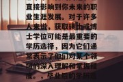 毕业后的学历选择是个非常个人化的问题，它直接影响到你未来的职业生涯发展。对于许多人来说，获取硕士或博士学位可能是最重要的学历选择，因为它们通常表示了他们对某个领域的深入理解和掌握程度。，毕业后的学历选择，影响职业发展的关键因素之一