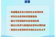 中办、国办印发《关于健全社会信用体系的意见》