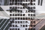 毕业后的你是不是还在为找工作感到困扰？你的梦想和目标是什么样的？现在你面临的最大挑战是什么呢？无论你是一个学生、上班族还是自由职业者，毕业后的你需要准备些什么？这不仅包括工作，还包括生活。下面是一些可能的清单。，在求职路上，你必须做的每一件事！