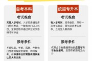 大学毕业后回家考编好吗(大学毕业后考编还是找工作)