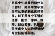 男高中生毕业后做什么工作好，男高中生毕业后可从事的职业选择繁多，以下是几个不错的选择，医生、律师、教师、创业者等。具体还需考虑个人兴趣爱好和专业技能等因素。