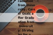 Title: My Career Goals after Graduation from University，Career Goals after Graduation from University: Strategies for a Successful Next Steps