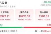 再度突破2万亿