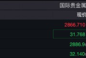 突发！特朗普将宣布：加征25%关税！