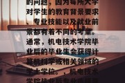机电技术学院毕业后的职业选择是个比较主观的问题，因为每所大学对学生的教育背景要求、专业技能以及就业前景都有着不同的考量。通常，机电技术学院毕业后的毕业生会获得计算机科学或相关领域的学士学位。，机电技术学院毕业后专业选择需考虑因素，计算机科学/相关领域学士学位