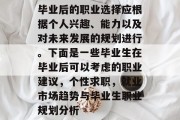 毕业后的职业选择应根据个人兴趣、能力以及对未来发展的规划进行。下面是一些毕业生在毕业后可以考虑的职业建议，个性求职，就业市场趋势与毕业生职业规划分析