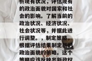 如何为政治面貌的重新设定做准备？，政治面貌的重新设定需要考虑很多因素，但可以尝试以下几点，，确定主要问题，你需要确定新政权的主要问题是什么。这可以帮助你明确需要做什么和需要寻找什么资源。，收集信息，收集关于新政权的信息，包括目标、预算、政策等。你可以从公开资料、政府报告、行业分析等获取这些信息。，分析现有状况，评估现有的政治面貌对国家和社会的影响。了解当前的政治状况、经济状况、社会状况等，并据此进行调整。，制定策略，根据评估结果制定新的政治面貌的策略。这个策略应该反映出新政权的目标、愿景、方针和
