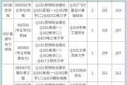 南航航天学院毕业后干嘛(南航大学毕业能做什么?)