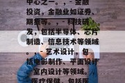 香港毕业后从事什么工作？，香港工作种类繁多，下面只给出一些常见的工作，，- 国际贸易，全球最大的贸易中心之一。，- 金融投资，金融业如证券、期货等。，- 科技研发，包括半导体、芯片制造、信息技术等领域。，- 艺术设计，包括电影制作、平面设计、室内设计等领域。，- 医疗保健，包括医疗服务、药品生产和医疗器械生产等领域。，- 餐饮服务，餐饮业包括餐厅、餐馆和酒吧等行业。