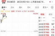 突发！美媒：以色列和黎真主党达成停火协议！黄金、国际油价大跌