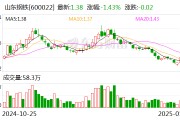 山东钢铁：预计2024年亏损20.5亿元-24亿元
