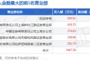 2月28日ST三圣（002742）龙虎榜数据：机构净卖出135.04万元（3日）