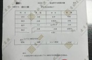大学毕业后考生成绩单(毕业以后大学成绩单在哪里打印)