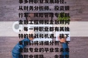 金融专业毕业后可以从事多种职业发展路径。从财务分析师、投资银行家、风险管理专家到金融工程师和金融顾问，每一种职业都有其独特的挑战和机遇。接下来我们将详细分析一下金融专业的毕业生未来的职业道路。，金融专业毕业路径分析