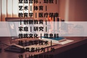 幼儿园毕业后，哪些专业适合你，幼教 | 艺术 | 体育 | 教育学 | 医疗健康 | 创新教育 | 家庭 | 研究 | 传统文化 | 信息科技 | 汽车技术 | 消费者行为 | 外语 | 计算机科学 | 旅游