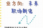 毕业后都干什么呢(毕业后应该干啥)