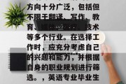 英语专业毕业后的就业方向十分广泛，包括但不限于翻译、写作、教育、媒体、医疗、技术等多个行业。在选择工作时，应充分考虑自己的兴趣和能力，并根据自身的职业规划进行筛选。，英语专业毕业生的就业前景分析
