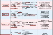 音乐学院毕业后的去向(音乐学院毕业后有可以找到什么工作)