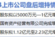 3月4日增减持汇总：浦发银行等3股增持 曲美家居等9股减持（表）