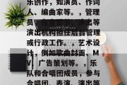 音乐艺考生毕业后从事哪些行业？，音乐艺考生毕业可选择的就业行业有，，音乐制作，如歌手、作曲家等。，音乐创作，如演员、作词人、编曲家等。，管理员，在音乐节、演出等演出机构担任后台管理或行政工作。，艺术设计，例如歌曲封面、MV、广告策划等。，乐队和合唱团成员，参与合唱团、表演、演出等。，技术人员，包括设计师、程序员、音频工程师等。，需要你详细告诉我你希望你了解哪个领域的信息。