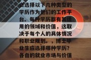 博士毕业后，通常人们会选择以下几种类型的学历作为他们的工作平台。每种学历都有其适用的领域和价值，这取决于每个人的具体情况和职业规划。，博士毕业生应选择哪种学历？各自的就业市场与价值分析
