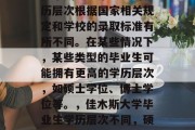 佳木斯大学毕业生的学历层次根据国家相关规定和学校的录取标准有所不同。在某些情况下，某些类型的毕业生可能拥有更高的学历层次，如硕士学位、博士学位等。，佳木斯大学毕业生学历层次不同，硕士、博士等可优势明显