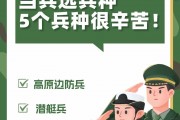 大学毕业后在部队当兵好吗(大学毕业后在当兵有什么好处)