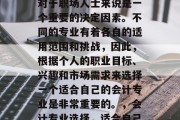 会计毕业后的专业选择对于职场人士来说是一个重要的决定因素。不同的专业有着各自的适用范围和挑战，因此，根据个人的职业目标、兴趣和市场需求来选择一个适合自己的会计专业是非常重要的。，会计专业选择，适合自己？