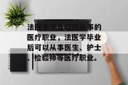 法医学毕业后应从事的医疗职业，法医学毕业后可以从事医生、护士、检验师等医疗职业。