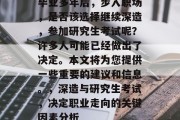毕业多年后，步入职场，是否该选择继续深造，参加研究生考试呢？许多人可能已经做出了决定。本文将为您提供一些重要的建议和信息。，深造与研究生考试，决定职业走向的关键因素分析