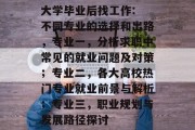 大学毕业后找工作: 不同专业的选择和出路，专业一，分析求职中常见的就业问题及对策；专业二，各大高校热门专业就业前景与解析；专业三，职业规划与发展路径探讨