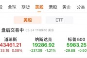 纳指跌1.21%，伯克希尔创新高！财报前夕，英伟达跌超3%！华尔街突发警告，啥情况？